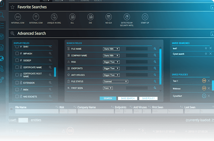 41+ Gartner Cynet, Compare cynet vs xcockpit based on verified
