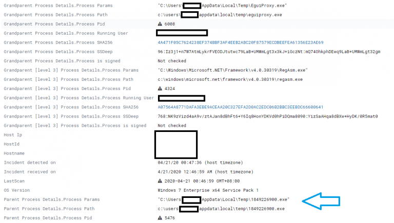 Malware report 2021 image