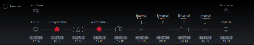 Keyword Stats 2020-10-23 at 16_17_06