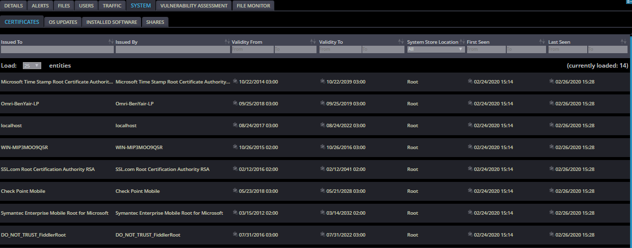 Keyword Stats 2020-10-23 at 16_16_08