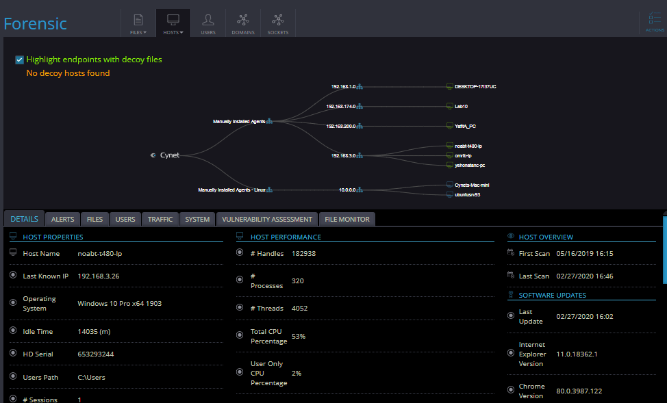 Keyword Stats 2020-10-23 at 16_16_08
