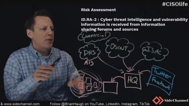 ciso roles and responsibilities nist ciso roles and responsibilities nist