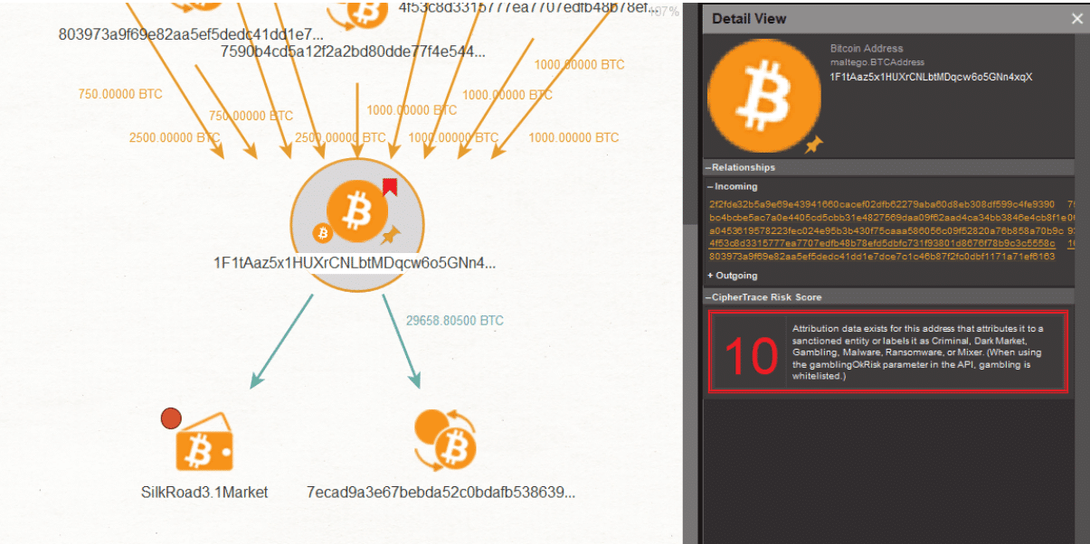 Cryptojacking Lets Strangers Mine Cryptocurrency With Your Browser