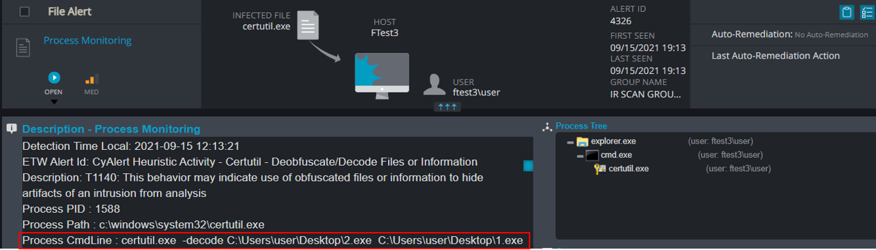 MALWARE DETECTION : EVASION TECHNIQUES - CYFIRMA