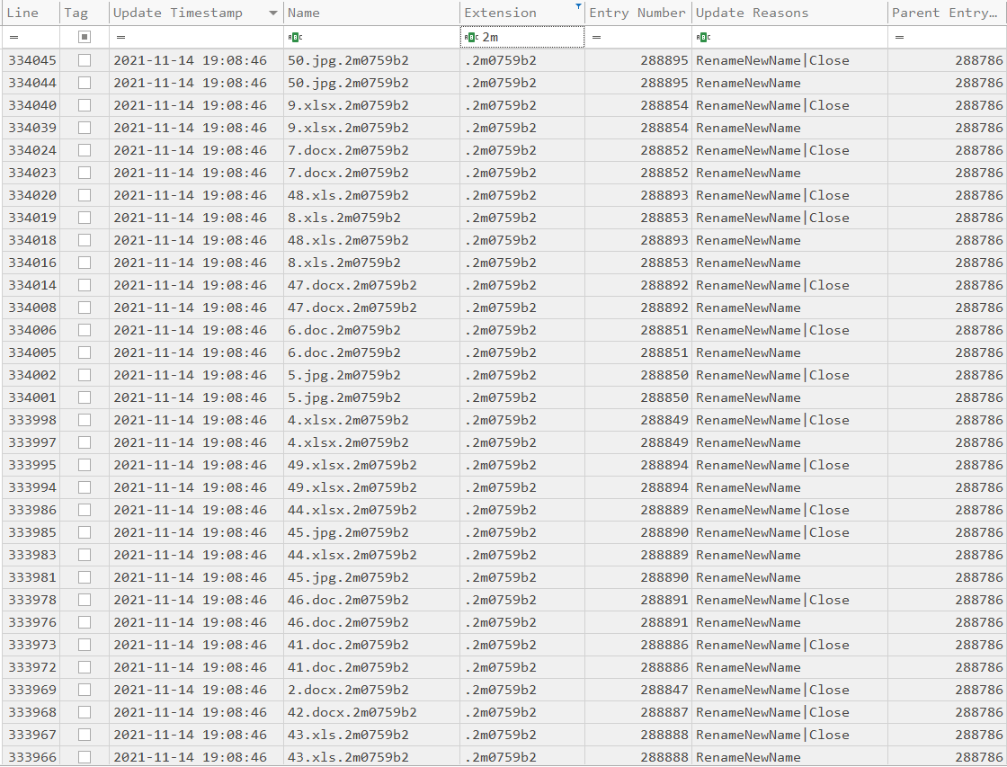 Table Description automatically generated