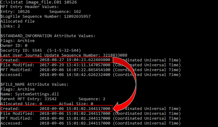 Detecting Linux Anti-Forensics: Timestomping