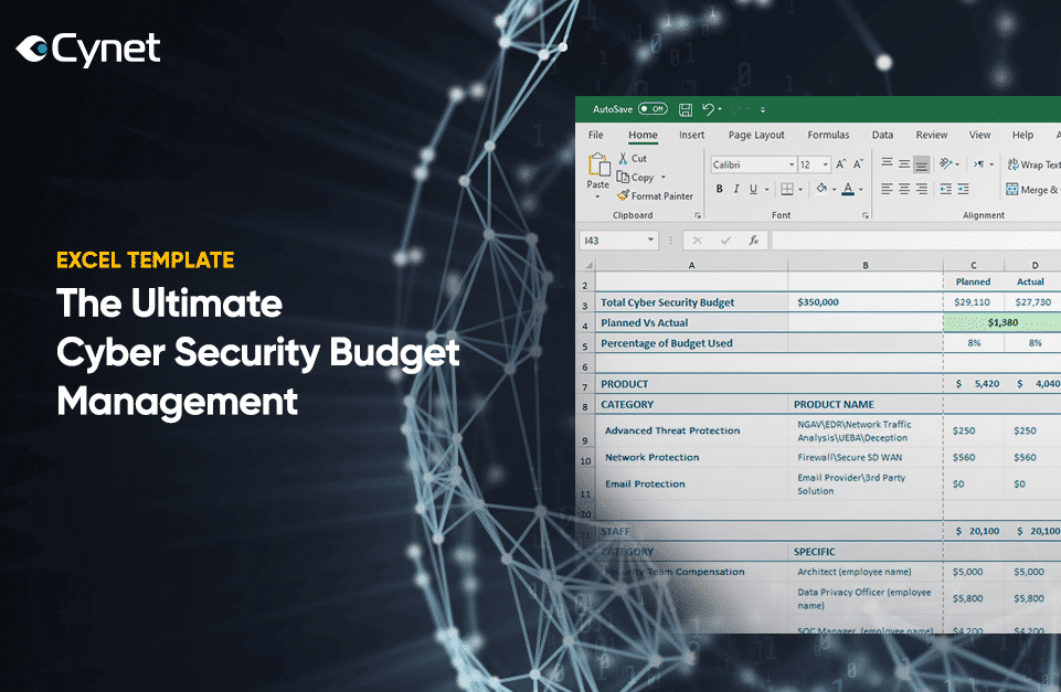 The Ultimate Security Budget T
