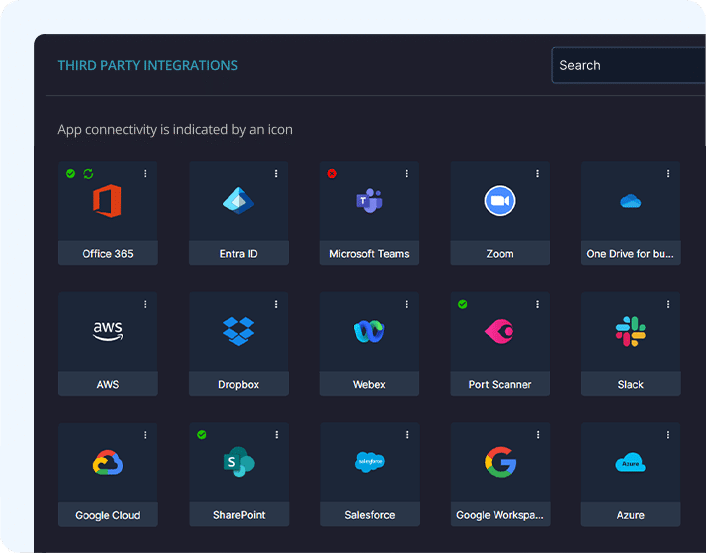 Cynet SaaS & Cloud security