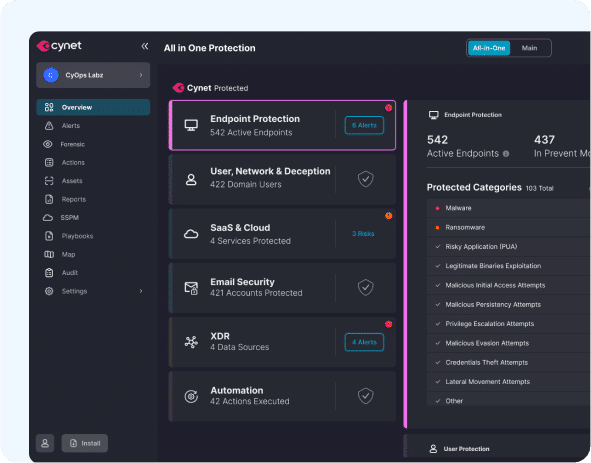 Cynet's Advanced Endpoint Security Platform
