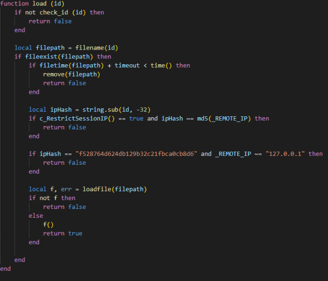 CVE-2025-47812 - whoami
