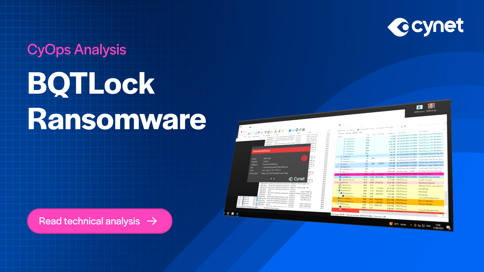 CyOps Analysis: BQTLock Ransomware - Cynet