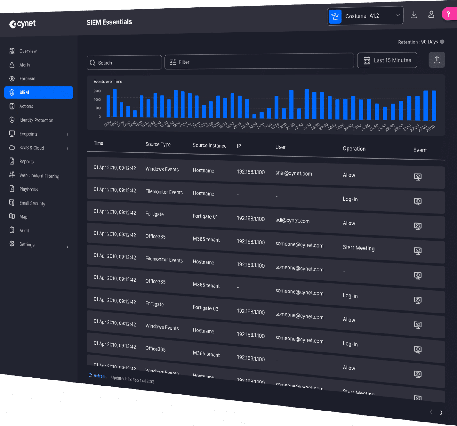 Cynet CLM | Unified Log Management & AI Threat Detection