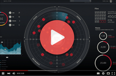 video-cynet 360