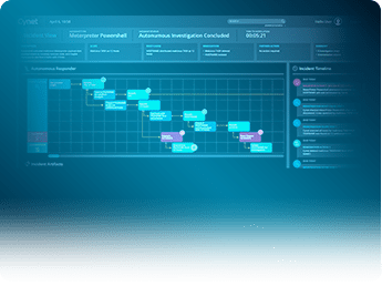 Cynet's Incident Response Service - Respond at The Speed of Light image