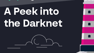 Darknet markets 2023