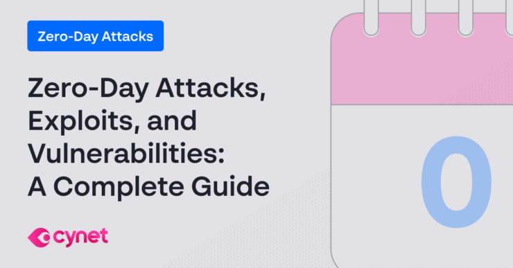 Zero-Day Attacks, Exploits, and Vulnerabilities: A Complete Guide image